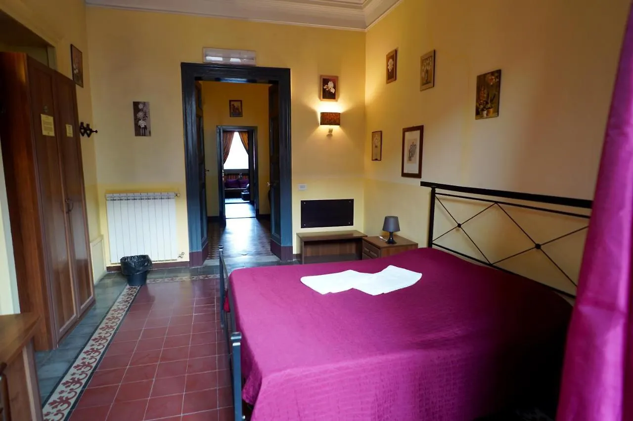 Hotel Etnea CTA Pensión